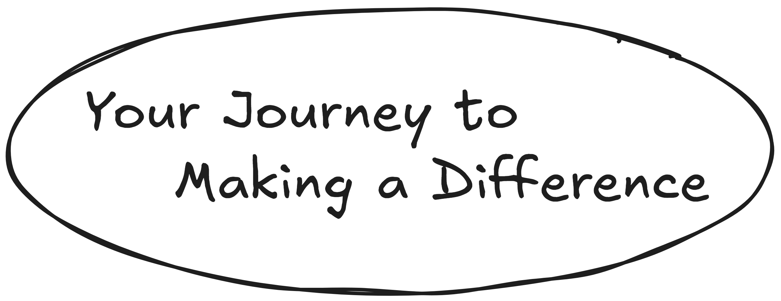 Your Journey